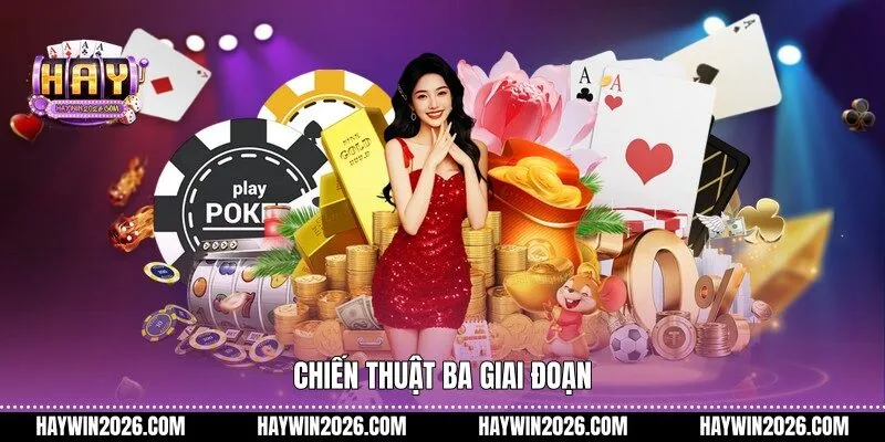 Chiến thuật ba giai đoạn 